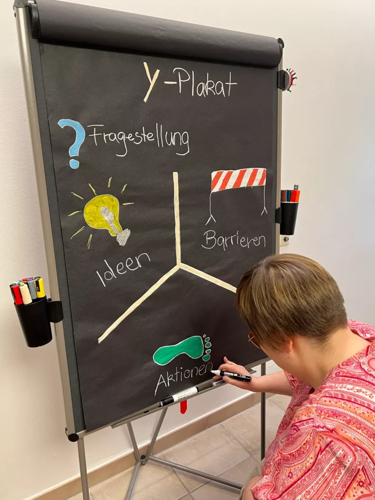 Ellen Keune, die ein Y-Plakat auf ein schwarzes Flipchart zeichnet. Sie ist von hinten zu sehen und trägt ein Oberteil mit pink-weißem Muster.